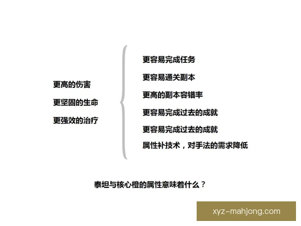 某零转会费签约核心力量维持，低成本补强冲击冠军